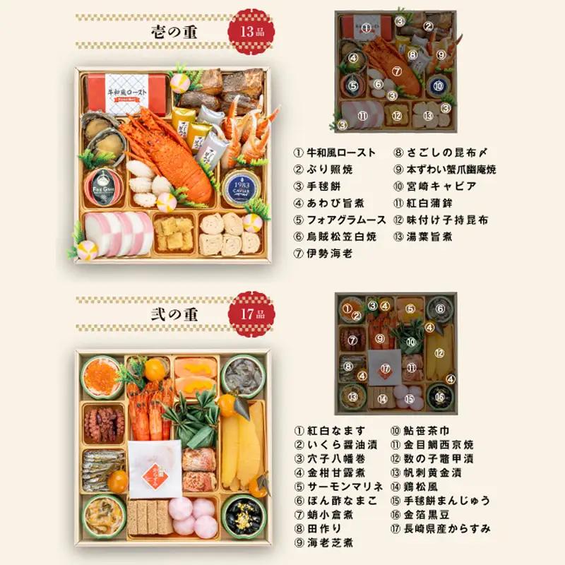 【早期限定寄附額】千賀屋謹製 2027年 迎春おせち料理「千ノ幸」和風与段重 6～7人前 冷蔵おせち料理 ［035S17］ 