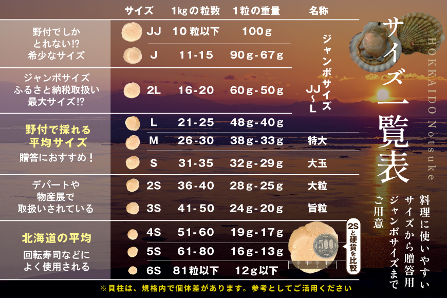 北海道 野付産 漁協直送 冷凍ホタテ 貝柱 特大ホタテ1kg【NK000NIT1】_イメージ3