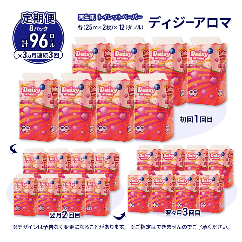 【3ヵ月 連続 定期便】トイレットペーパー ディジーアロマ 12R ダブル （25ｍ×2枚）×8パック 96個 ×3回  日用品 消耗品 114mm ほのかな 香り 微香 芯 大容量 トイレット トイ