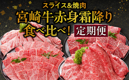 ≪4回連続お届け≫宮崎牛赤身霜降り食べ比べ定期便L(総重量8kg)_T128-4-N201_(都城市) 宮崎牛 スライス 焼肉 2種セット 肩ロース ウデ又はモモ