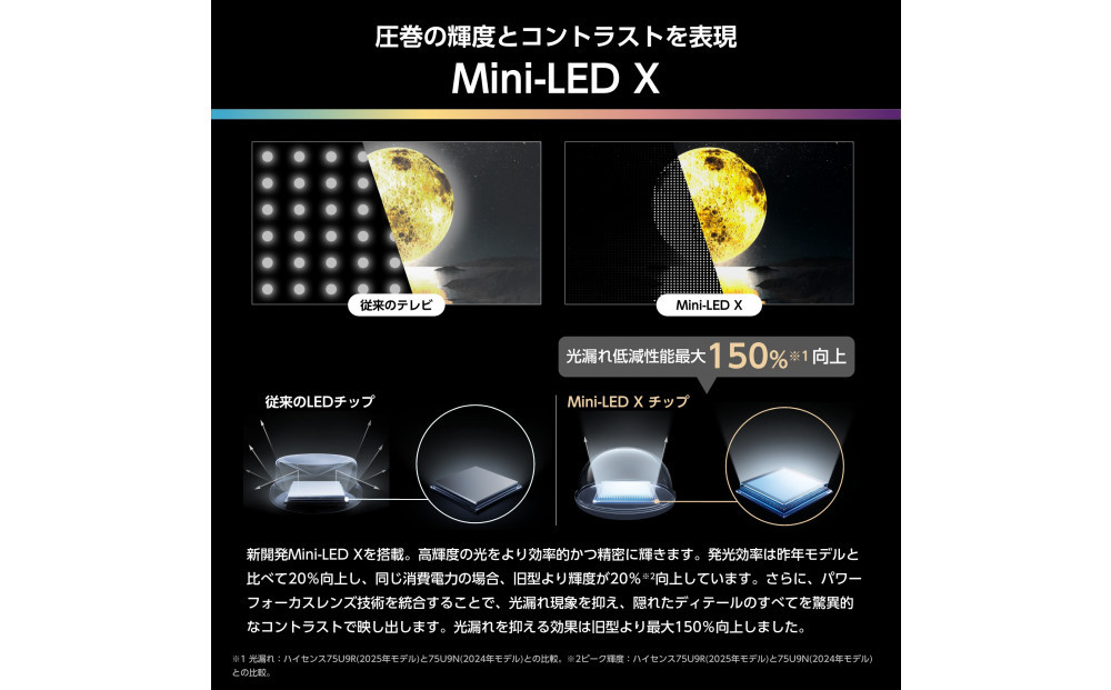 Hisense【設置費込み】3年保証 Mini LED 85インチ 85U9R
