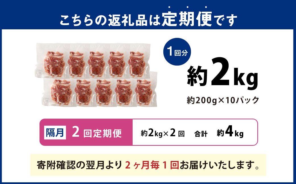 【隔月2回定期便】 大容量 こま切れ 約2kgセット 大分県産豚肉 【米の恵み】 