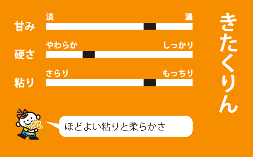 【令和7年産】YES!Clean 金王冠きたくりん 当麻産 無洗米 5kg 北海道米 北海道 米【AU-001】