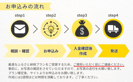 似顔絵 額付き2名 | 似顔絵ゆ〜ぴ〜  似顔絵 オーダーメイド オリジナル アート 埼玉県 上尾市
