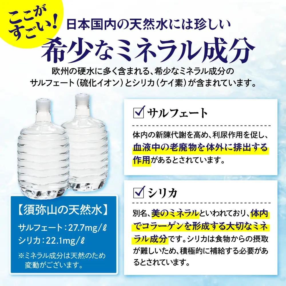 【定期便】妙高山の天然水8L2本×12回＋床置ウォーターサーバー付き