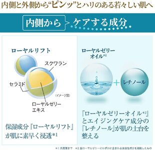 山田養蜂場RJスペシャルリフト ジェルクリーム（32631）【006-a078】