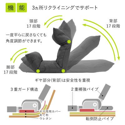 ふるさと納税 坂戸市 ウェーブチェア KDR　ブルー |  | 03