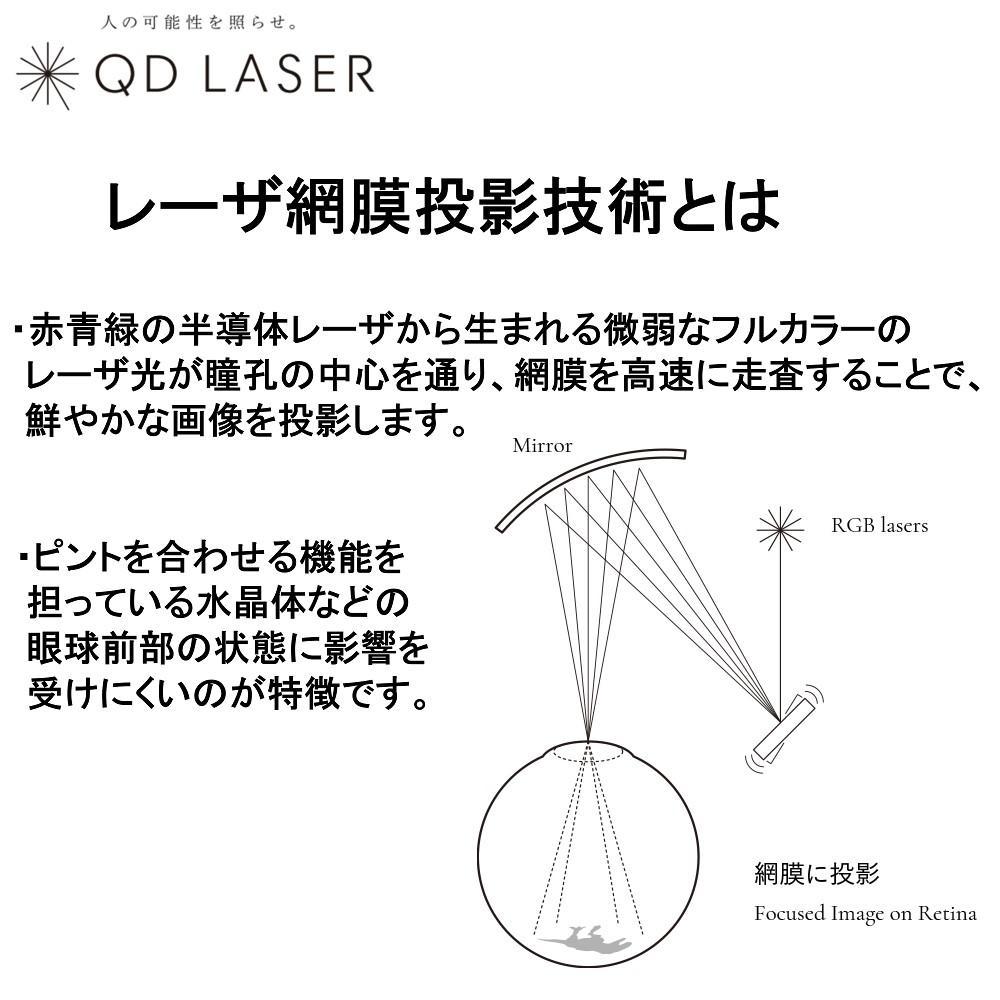 QDレーザ　網膜投影型視覚支援機器　RETISSA ON HAND（レティッサ　オン　ハンド）