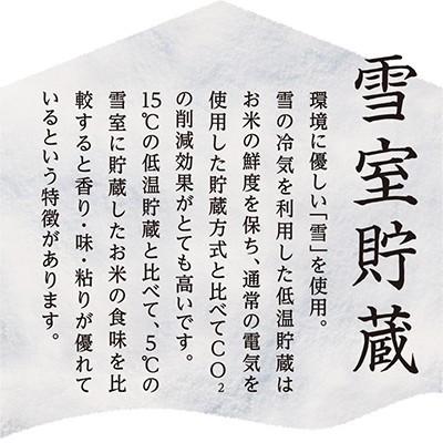 ふるさと納税 魚沼市 【毎月定期便】雪室貯蔵　魚沼産こしひかり無洗米(白米)2.5kg全3回 |  | 02