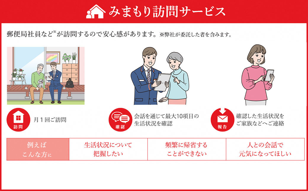 みまもり訪問サービス 12ヶ月（年12回）日本郵便株式会社 熊本県 菊池市 安否確認 見守り