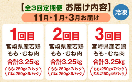 【11月・1月・3月お届け】【全3回定期便】宮崎県産若鶏 もも肉・むね肉セット 3.25kg 小分け 真空パック 鶏肉