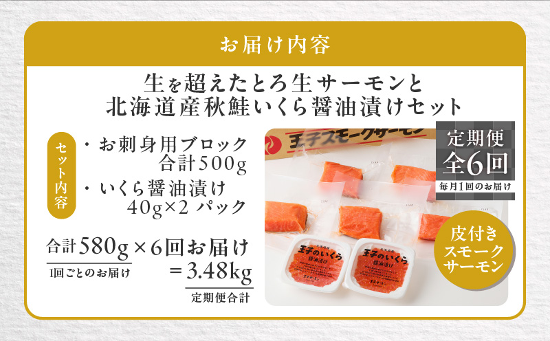 【全6回定期便（毎月）】【王子サーモン】生を超えた「とろ生サーモン」と北海道産秋鮭 いくら醤油漬セット 計580g　T041-T01-03
