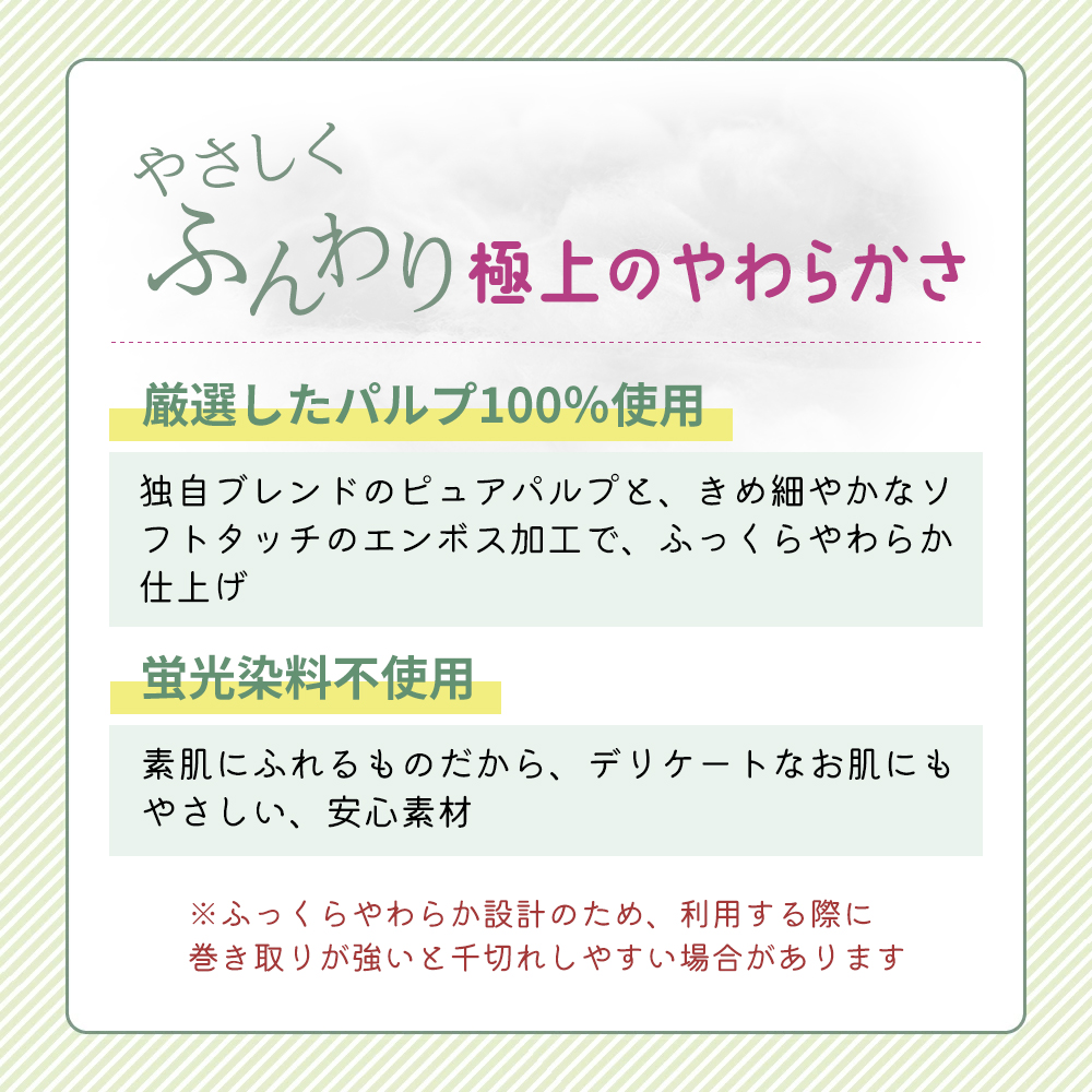 定期便 トイレットペーパー ダブル 1.5 倍巻き 1ケース (8ロール入×8パック) クリネックス コンパクト 無香料《3ヶ月ごと計4回》 トイレット ペーパー 節約 日用品 日用雑貨 備蓄 備蓄品