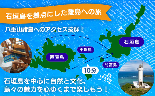 HISの沖縄県石垣市の対象ツアーに使えるふるさと納税クーポン券60,000円分 HS-5
