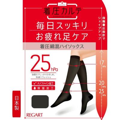 ふるさと納税 丸亀市 【メディックピエドシリーズ】着圧綿混ハイソックス Sサイズ ブラック
