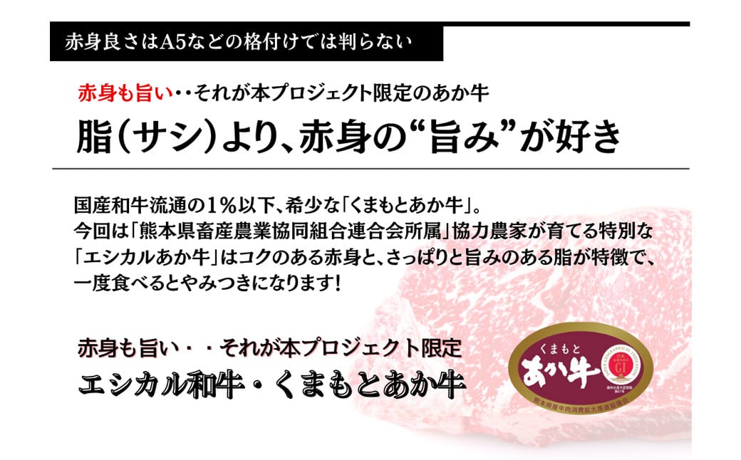 【エシカル和牛】あか牛の極み・希少部位入食べ比べセット