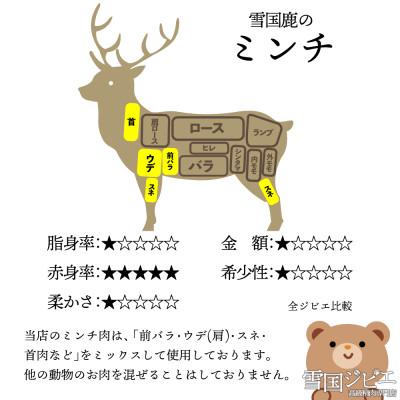 ふるさと納税 上越市 【雪国ジビエ】雪国シカ ミンチ(ひき肉)　200g |  | 02