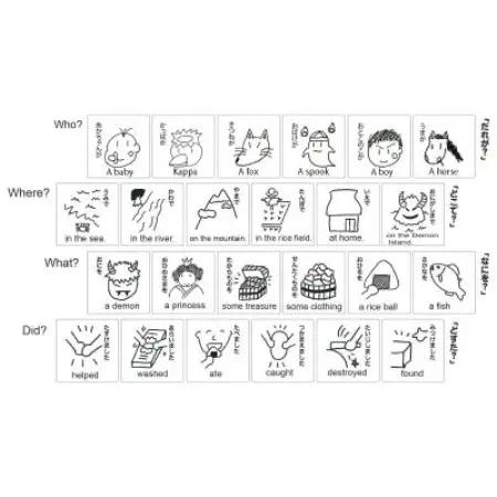 遠野の森の木の絵本 「 だれがどすた? 英語 版 Who did what?(男の子:日本語付き)」【1693694】