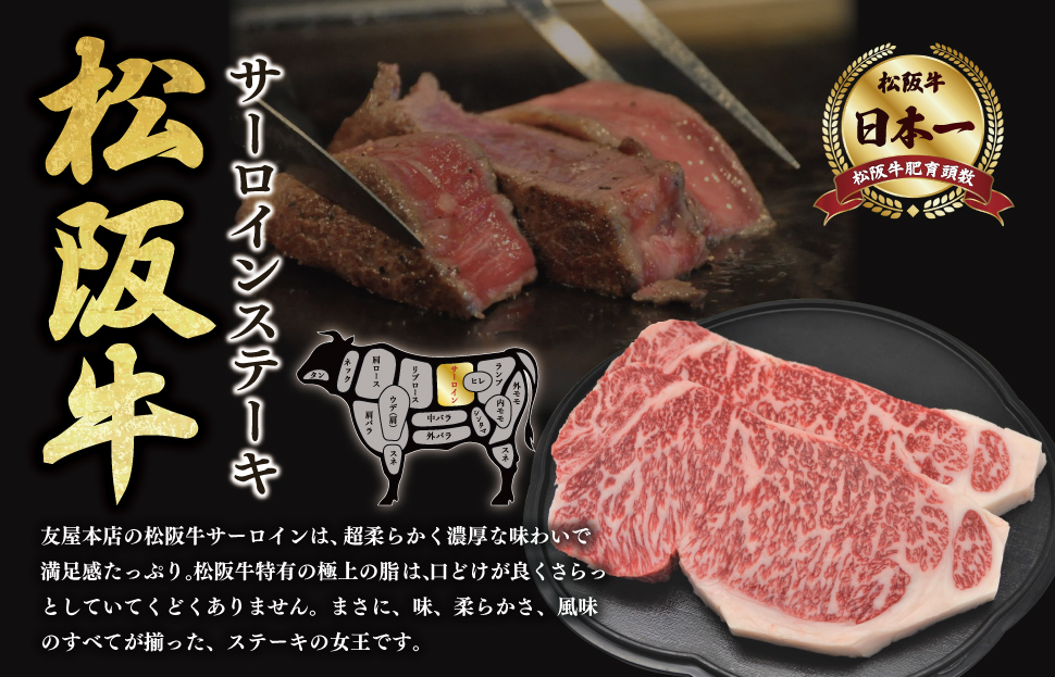 松阪牛 サーロイン ステーキ 2kg （200g×10枚） 友屋本店 極上の柔らかさ 化粧箱入り 柔らかい 霜降り ブランド牛 国産 冷凍 ロース ビフテキ 松坂牛 松阪肉 和牛 牛肉 三重県 A4 