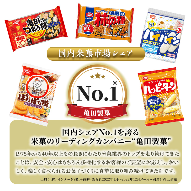 亀田のあられ おせんべい♪どどーんと 20種類 詰め合わせ 20袋 亀田製菓 セット せんべい 煎餅 お菓子 菓子 ハッピーターン サラダホープ ソフトサラダ ぽたぽた焼き 柿の種  無限エビ