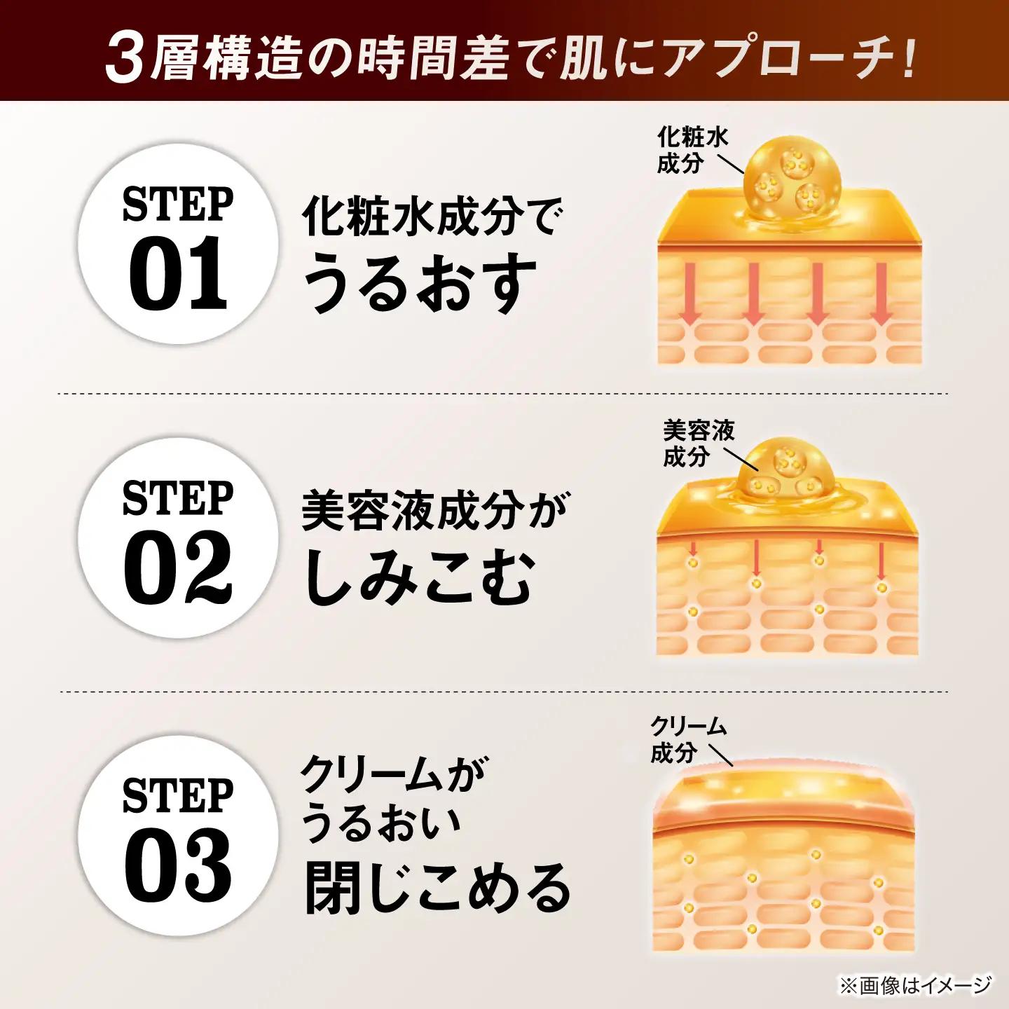 VARON[ヴァロン] マスターズブレンド 120mL 6個セット 医薬部外品 男性用スキンケア シミ予防(※)・シワ改善オールインワンセラム 島根県雲南市/サントリーウエルネス株式会社[AIDJ01