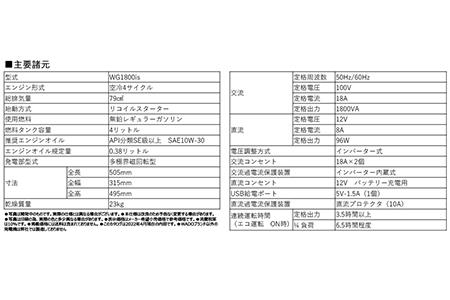 インバーター発電機（定格出力 1.8kVA WG1800is）　【1617】