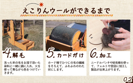 えこりんウールセット《白とジェリービーンズ　ピンク》
