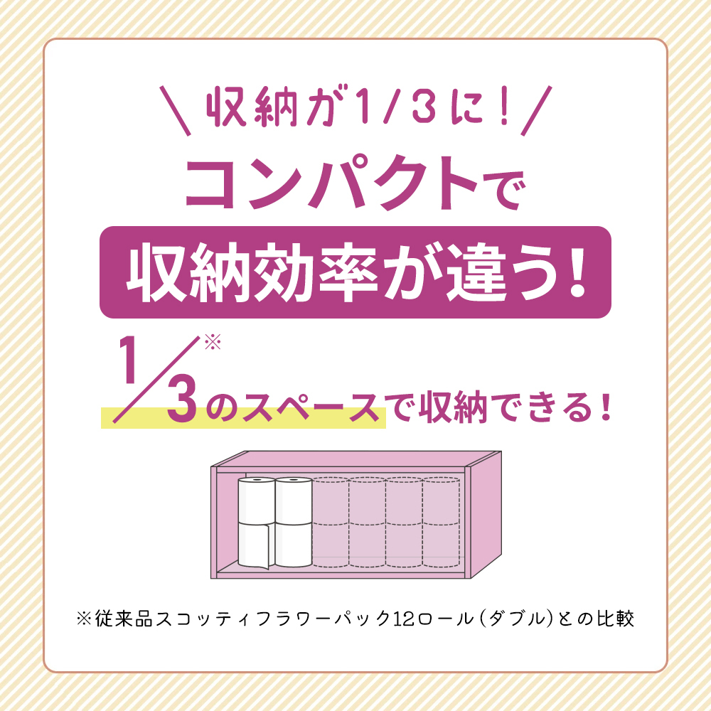 定期便 トイレットペーパー ダブル 3倍 長持ち 4ロール入×12パック スコッティ フラワーパック 無香料《6ヶ月ごと計2回》 トイレット ペーパー 節約 日用品 日用雑貨 備蓄 備蓄用 防災 防災