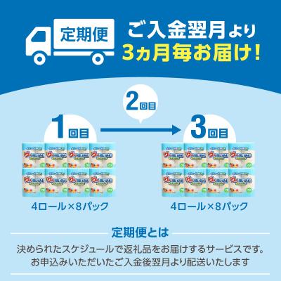 ふるさと納税 大分市 【3ヶ月毎に配送】キッチンタオル70カット(4ロール×8パック)3回お届け定期便_T10056 |  | 02