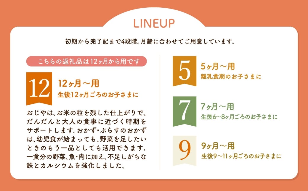 manma 四季のベビーフード 12ヶ月～用 13個セット