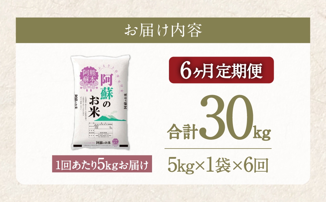 阿蘇のお米 5kg×全6回