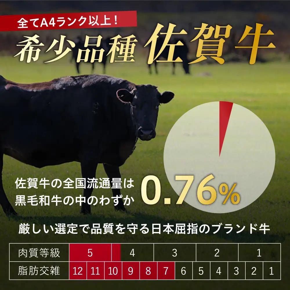 佐賀牛 赤身霜降り しゃぶしゃぶ・すき焼き用 1.6kg（400g×4P） 肩orモモ 吉野ヶ里町[FDB072]