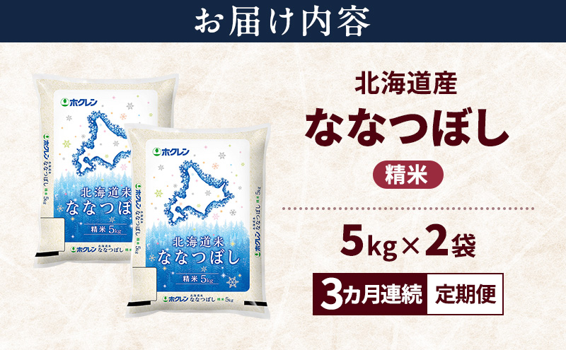 【3ヵ月連続定期便】北海道産 ななつぼし 精米 10kg 米 特A 獲得 白米 ごはん 定期便 定期配送 3ヵ月 道産米 ブランド米 10キロ お米 ご飯 米 北海道米 JAふらの ホクレン ホクレン