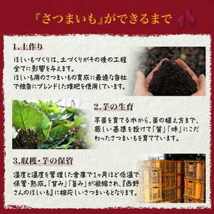 西野さんのほしいも 自社最高級品種「黒ラベル」平干し計1kg (200g×5袋) 茨城県産干し芋_小分け ほしいも 茨城産　さつまいも おいしい_【1207674】