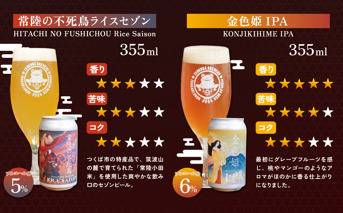 【6回定期便】つくばブルワリー クラフトビール 6本セット【 飲み比べ クラフトビール ビール お酒 酒 麦酒 IPA 缶 地ビール 茨城県 つくば市 】