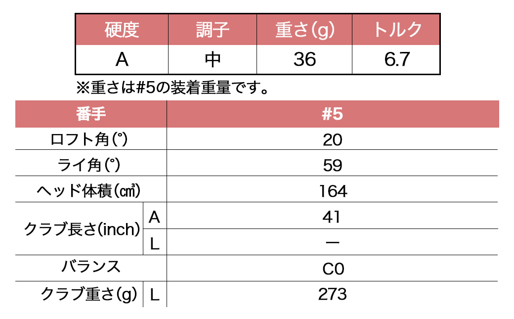 ゼクシオ 13 レディス フェアウェイウッド ボルドー【A/#5】 ≪2023年モデル≫ ゴルフボールセット_ZT-C706-5A