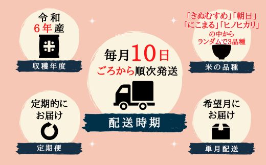 【令和6年産米】3種食べ比べ【精白米】30kg 定期便（15kg×2回）岡山県総社市産〔令和7年4月・6月配送〕24-030-023