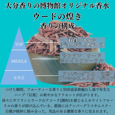 ふるさと納税 別府市 大分香りの博物館オリジナル香水 OUD Clarte〜ウード の煌めき〜Eau de Parfum |  | 02