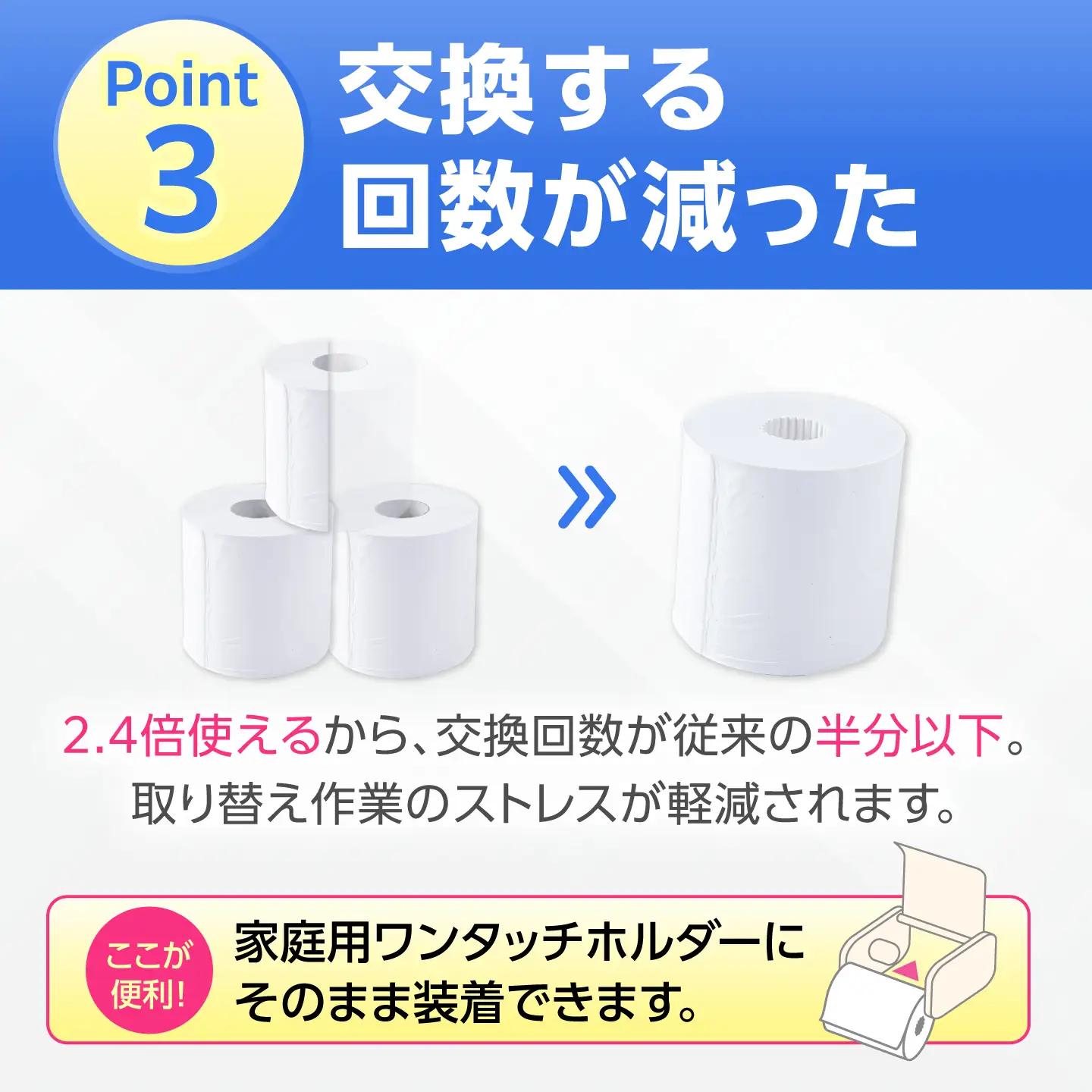 トイレットペーパー シングル 130m 6ロール×8P VAA001トイレット 日用品
