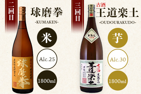 【6回定期便】恒松酒造本店 【受賞焼酎】オールスターズ定期便　米焼酎・芋焼酎【 飲み比べ 受賞 焼酎7種 定期便 金賞 お酒 焼酎 米 米どころ 多良木町 恒松酒造 】040-0595