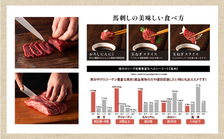 「熊本特産」馬刺しユッケ2種とネギトロの食べ比べセット