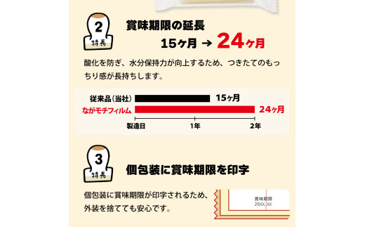サトウ 切り餅 パリッとスリット 2.0kg (1kg×2袋)【サトウの切り餅】