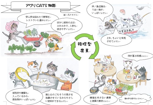 循環型有機肥料で育った玄米【1】ゆめつくし【2】ぴかまる2kg【アグリCATS】_HA1440