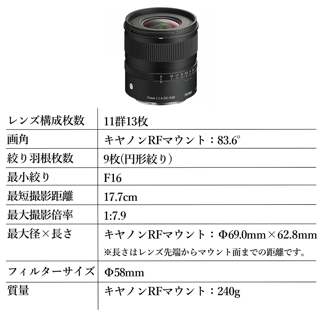 SIGMA 15mm F1.4 | Contemporary【キヤノン RFマウント】カメラ　レンズ　家電