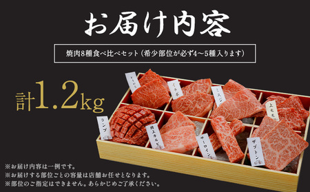 厳選 くまもと黒毛和牛 焼肉用食べ比べ8種 1.2kg 《45日以内に出荷予定(土日祝除く)》熊本県 大津町 くまもと黒毛和牛 和牛焼肉LIEBE 厳選部位 希少部位 特上カルビ サーロイン ザブトン