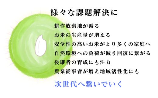【令和7年産】四万十市産 コシヒカリ 玄米 9kg 栽培期間中農薬・ 化学肥料・除草剤不使用 国産 こしひかり 2025年産 米 おこめ こめ コメ ご飯 高知 四万十 しまんと 農家直送 蕨岡の百姓