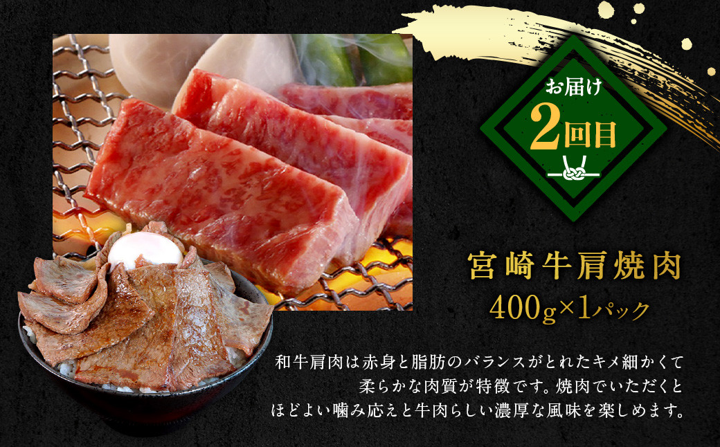 ＜宮崎牛6ヶ月定期便＞