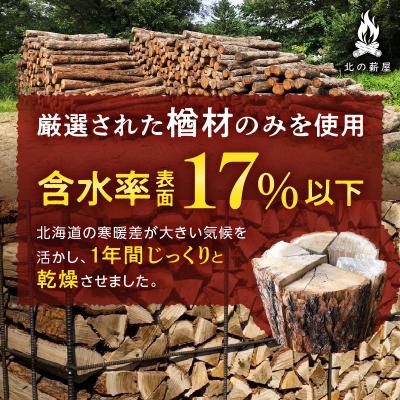ふるさと納税 清水町 キャンプに!薪ストーブに!暖炉に!北海道産 乾燥楢薪 50kg |  | 01