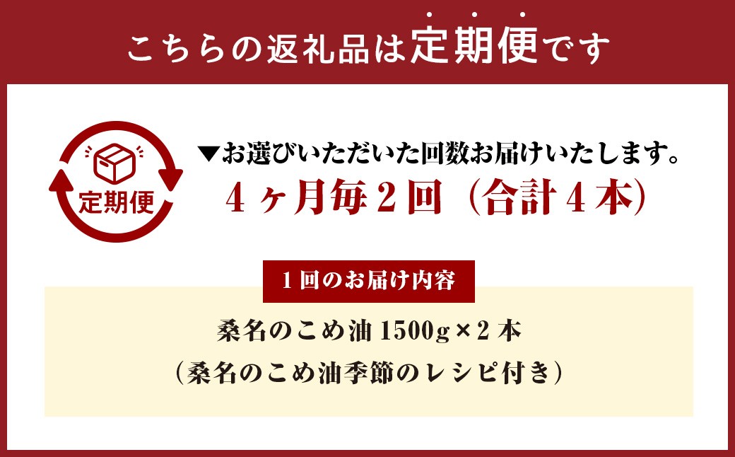 【4ヶ月毎定期便2回】桑名のこめ油 1500g×2本入り 桑名のこめ油季節のレシピ付き