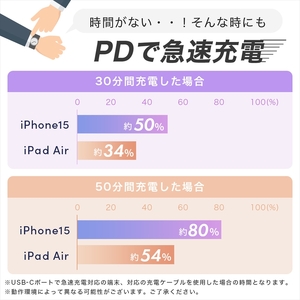 MOTTERU(モッテル) AC充電器 PD35W USB-C 1ポートUSB-A 1ポート 折りたたみ式プラグ 急速充電 PSE適合製品 2年保証(MOT-ACPD35WU1)　スモーキーブラック【
